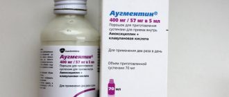 аугментин суспензия для детей