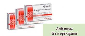 лекарство относится к группе противогельминтных